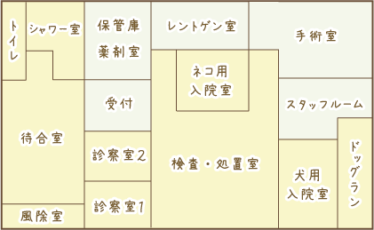 病院見取り図